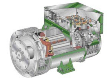平阴发电机内部结构图